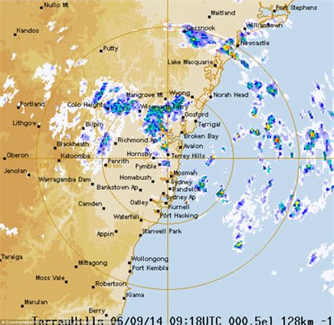 Sydney Forecast .